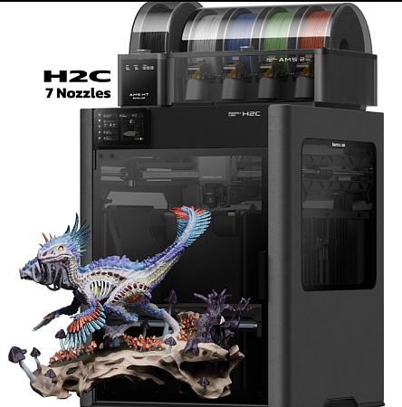 Сравнение принтеров Bambu Lab H2S/H2D/H2C от 3Dtool